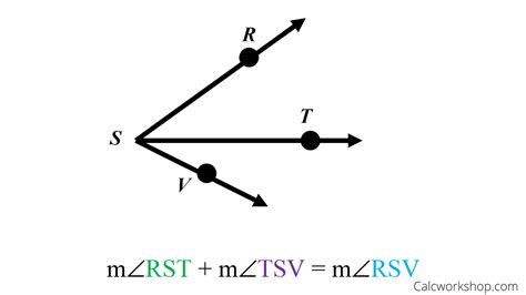 POSTULATE 